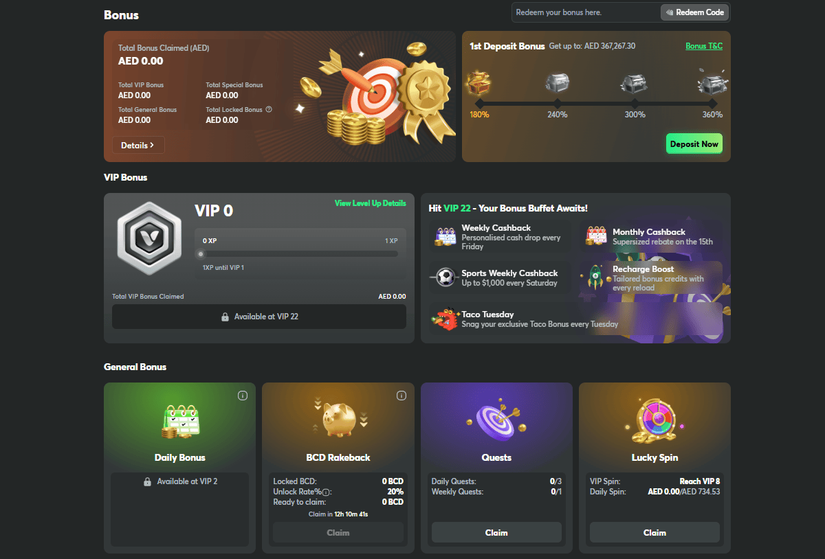 Bonuses and Promotions at BC.Game