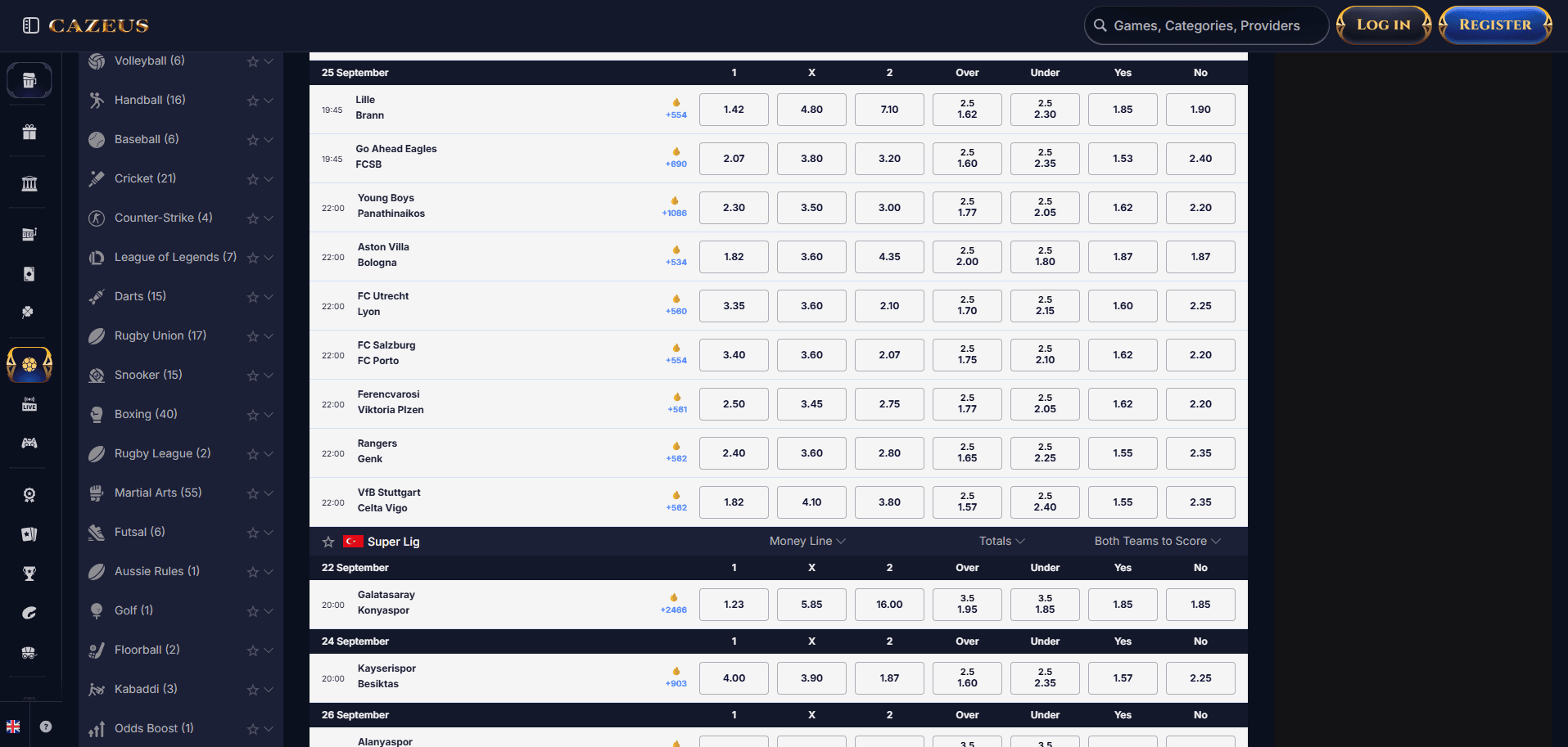 CaZeus Sportsbook Overview