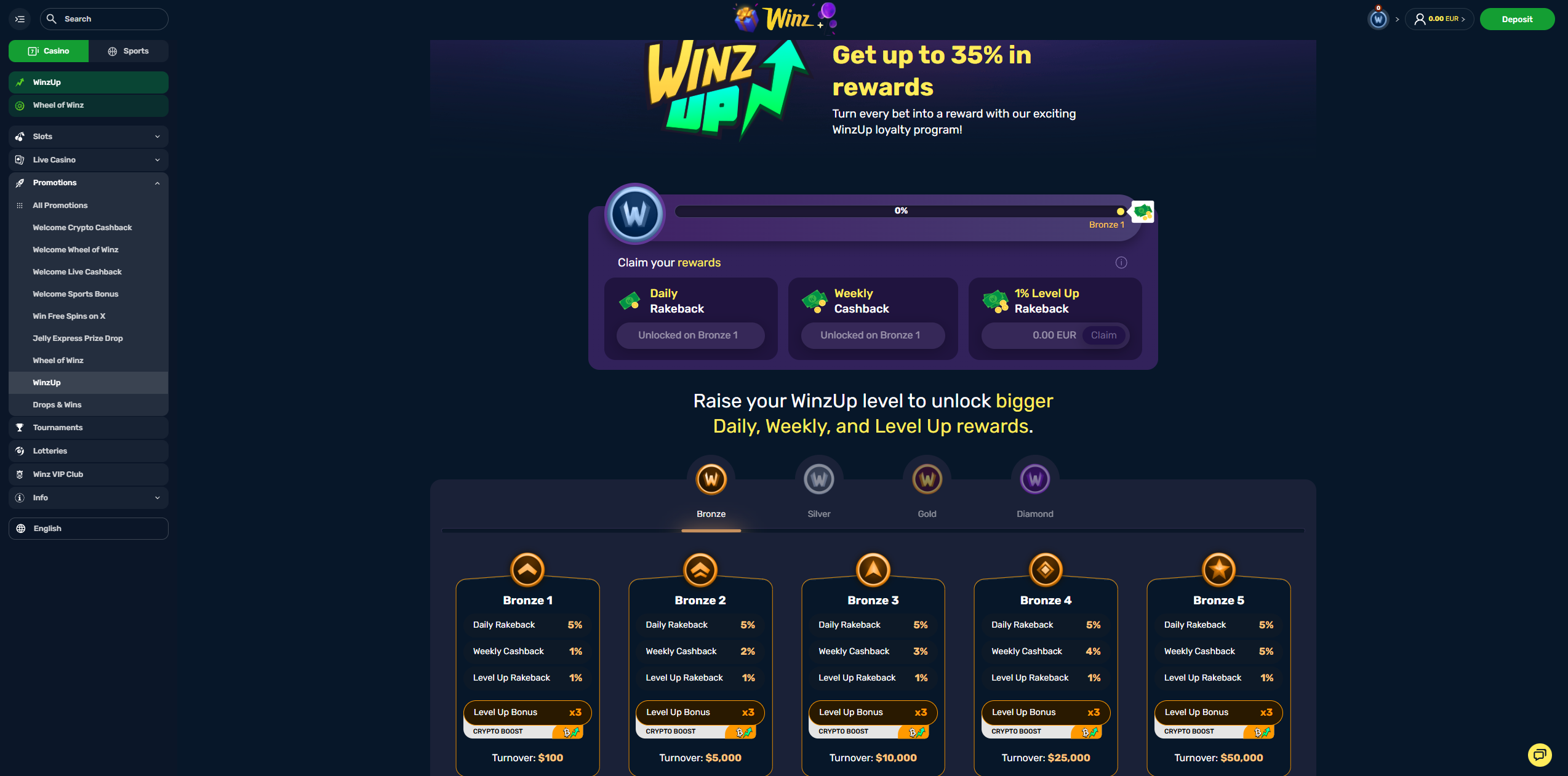 VIP and Loyalty Program