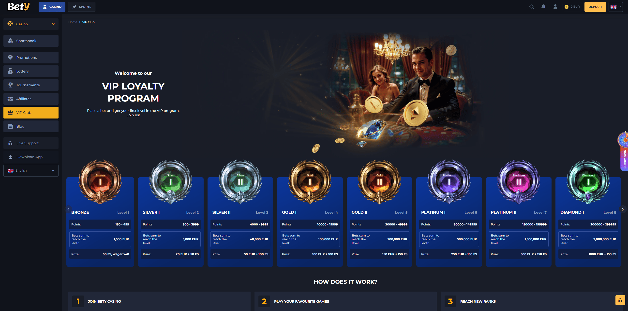 VIP Program at bety casino