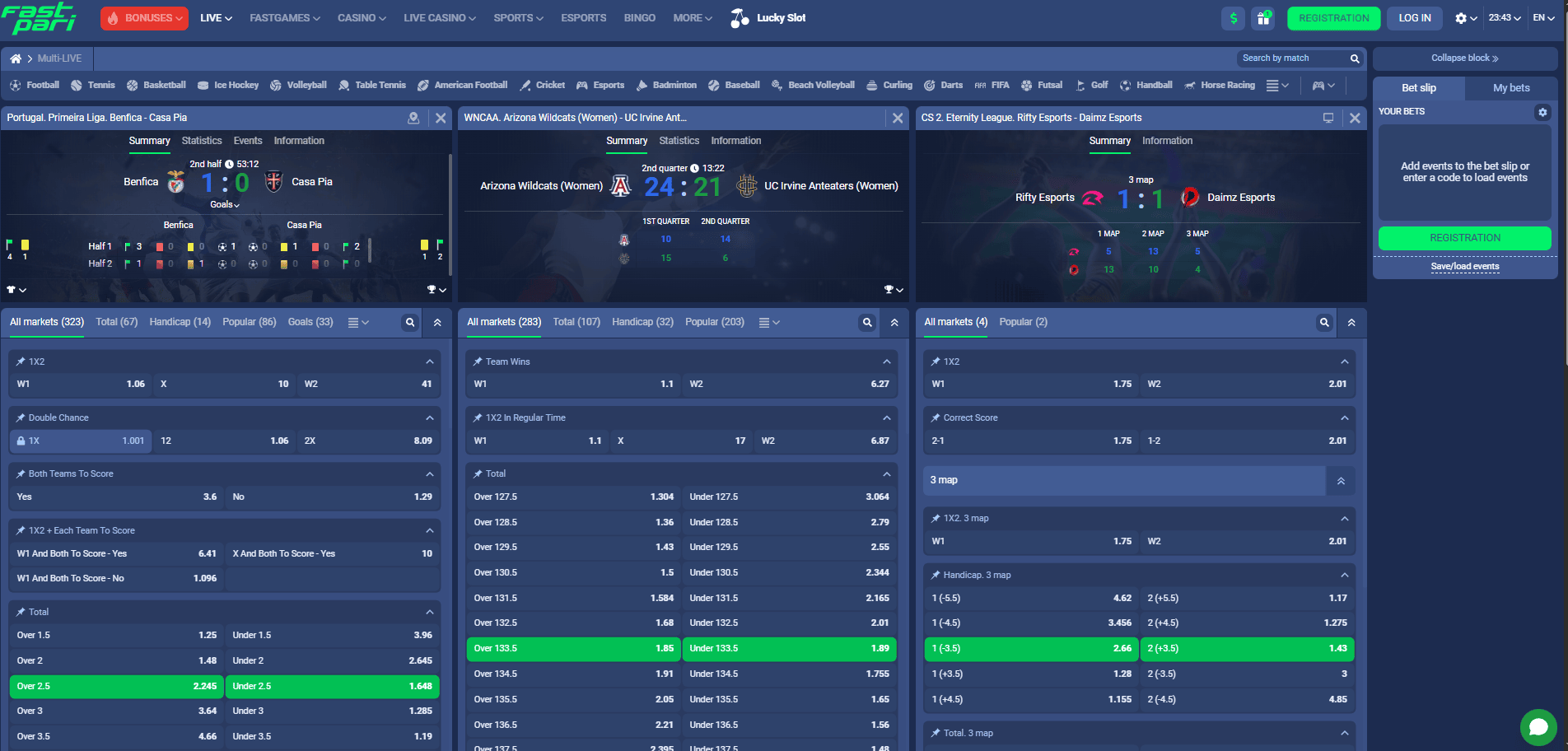 Fastpari Sportsbook Overview
