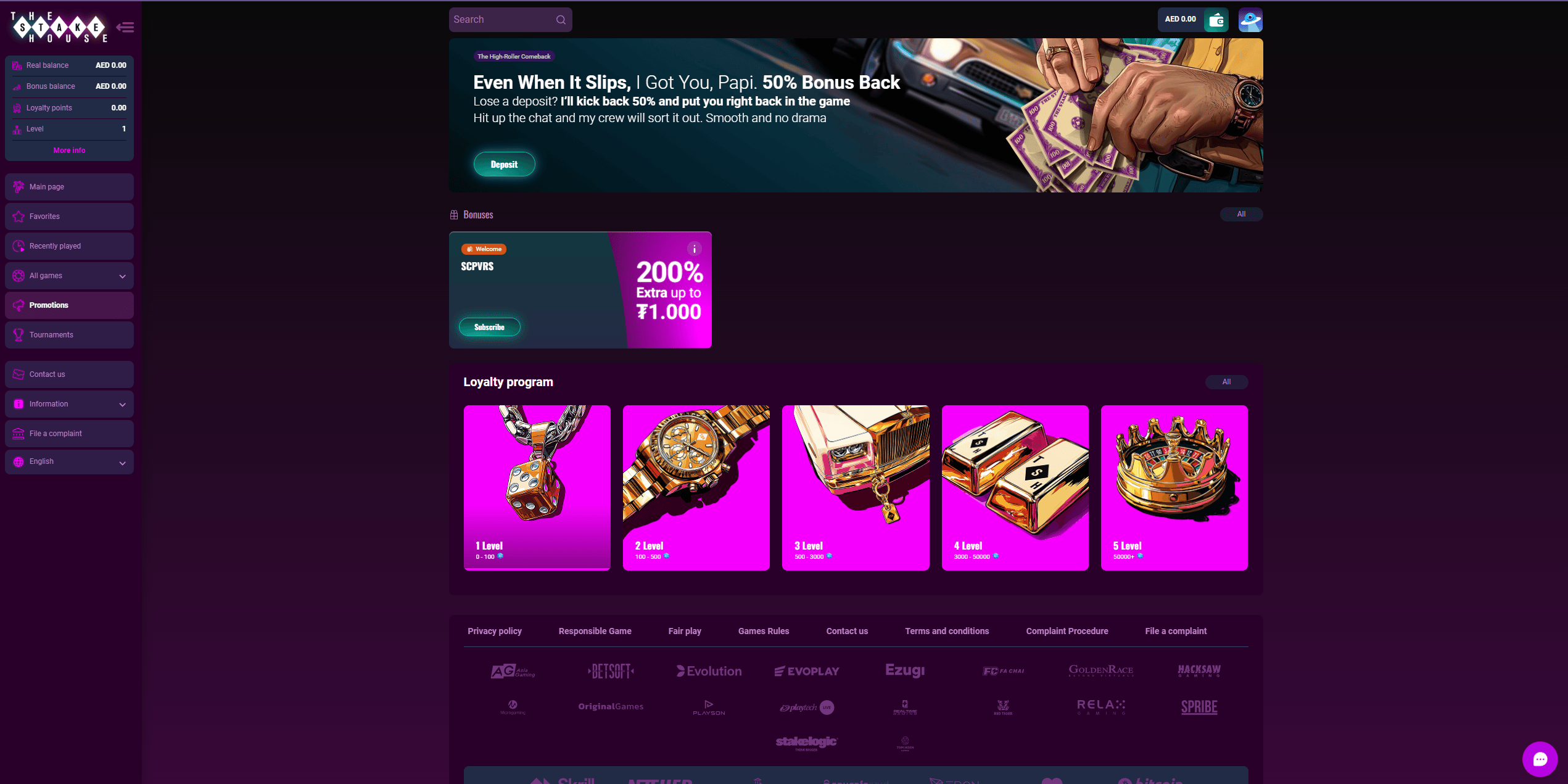 How TheStakeHouse Rewards Its Players